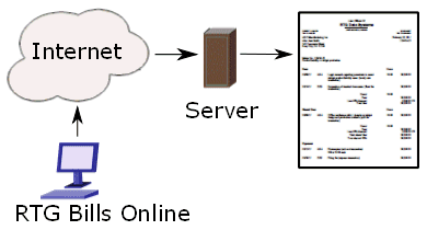 Use RTG Bills Online to prepare bills
